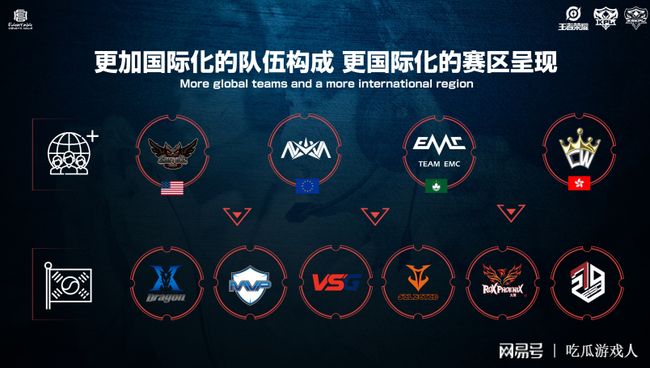 有三支强队 有三支强队