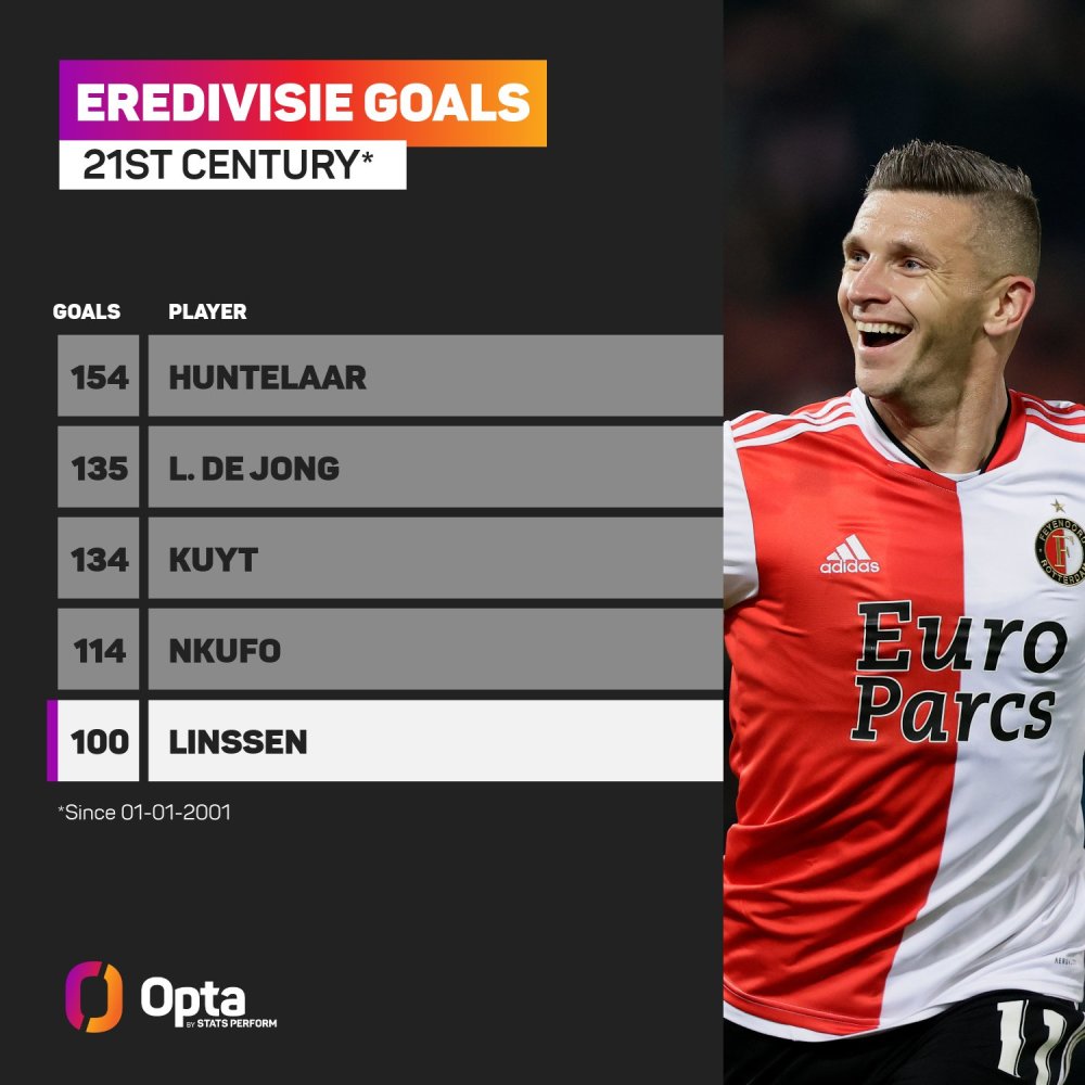 续专注于推 续专注于推