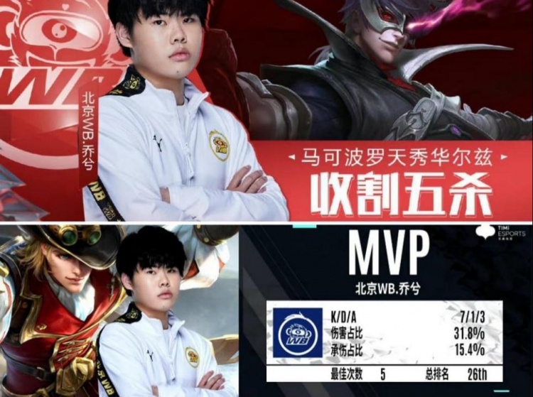 的无效站位 的无效站位