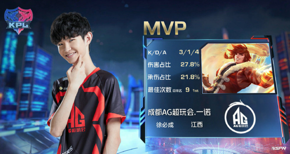 接近临界点 接近临界点