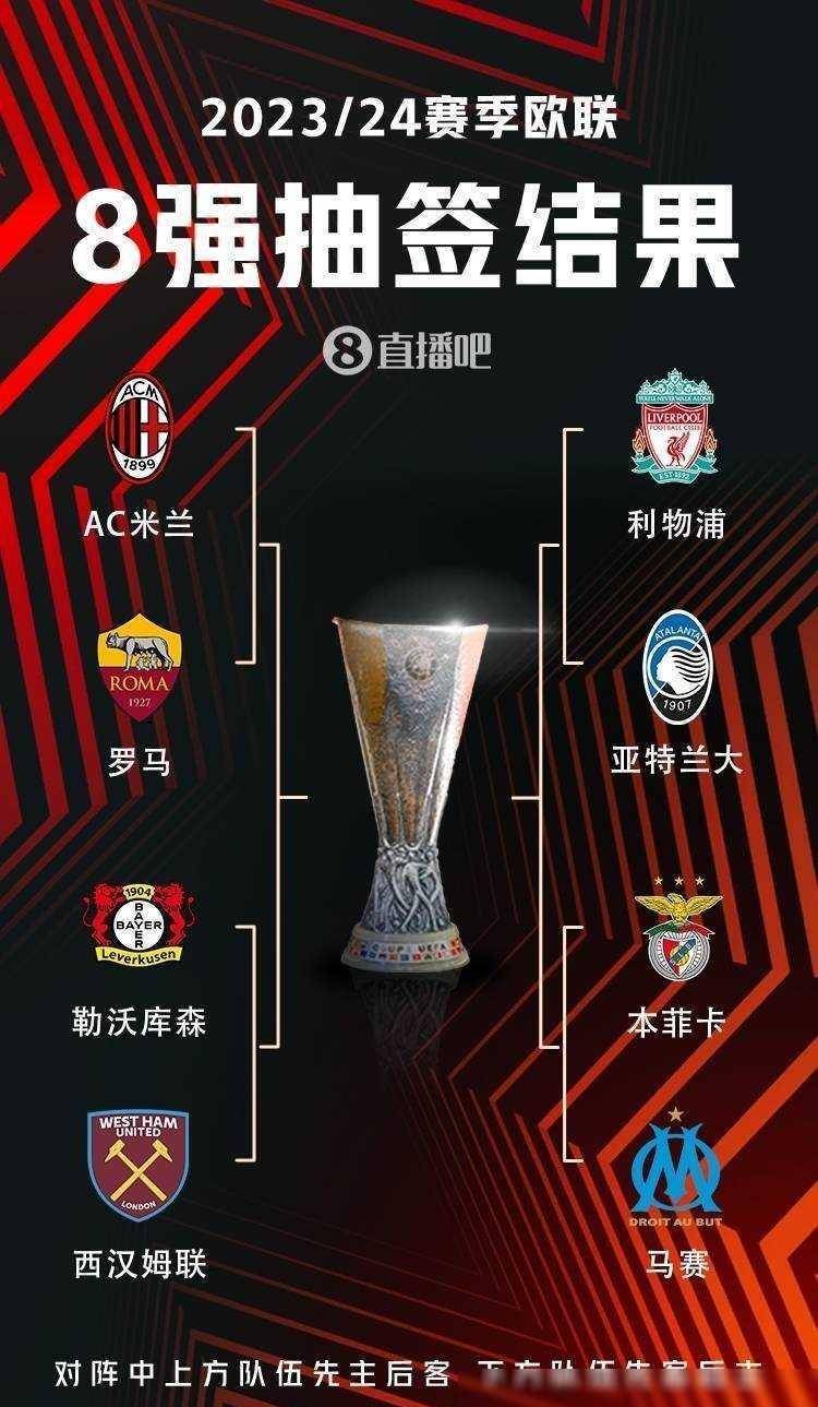 空中保护球 空中保护球